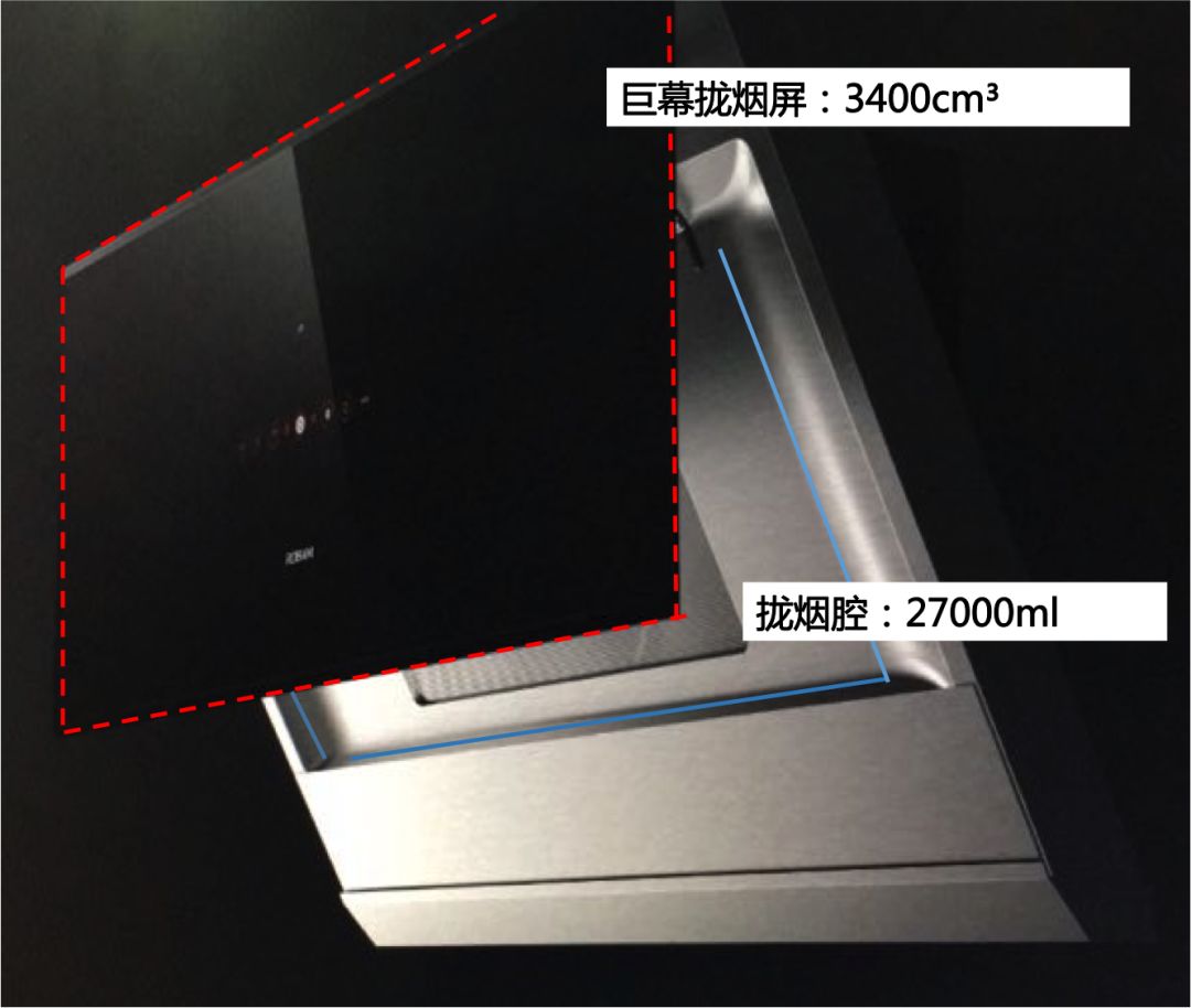 壕無人性！全套廚房電器免費送？！這樣的「老板」請給我來一打！ 家居 第13張