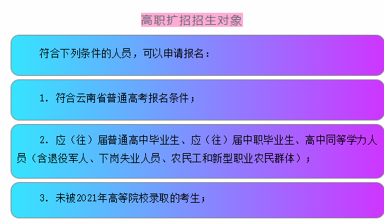 2021年云南高职扩招有哪些学校