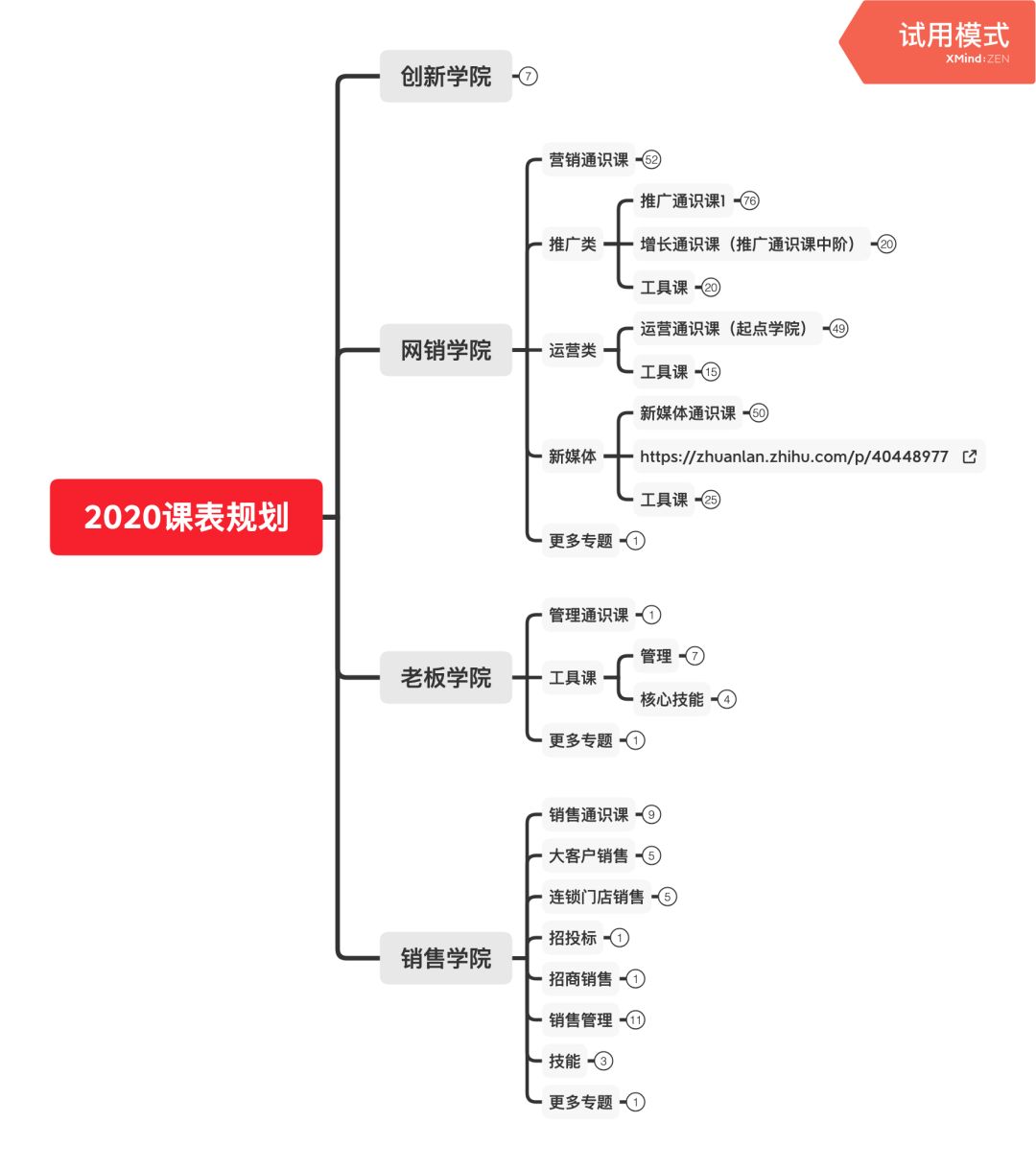 回款经验心得_到账心得_回款分享