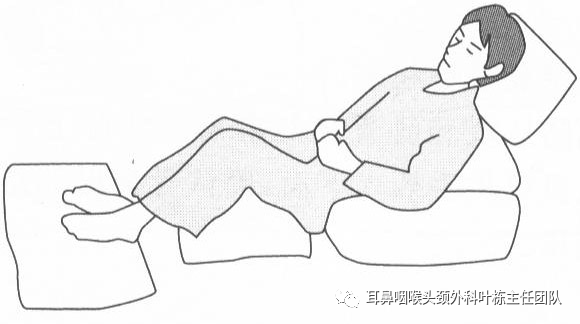 操作鼻窦镜时怎么摆术后指南：鼻内镜下鼻窦炎术后注意事项及护理要点_https://www.jmylbn.com_新闻资讯_第6张