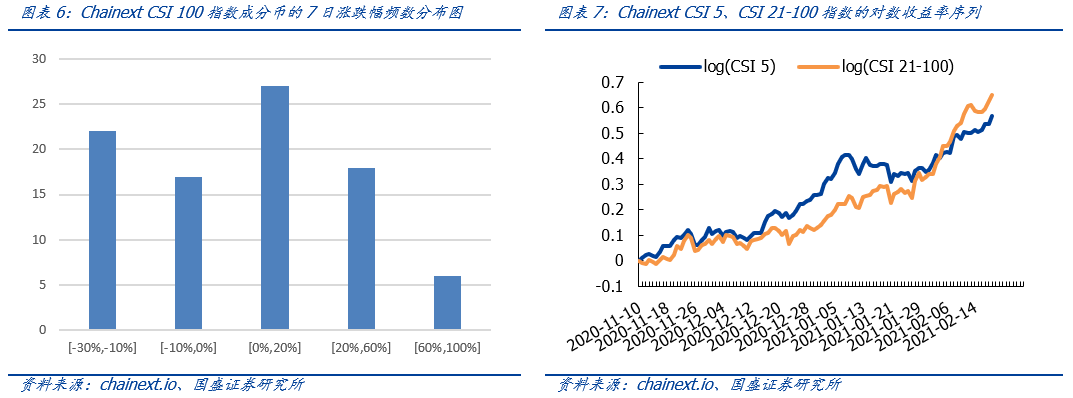 数字资产的流动性与市场深度：如何影响虚拟货币投资的决策_虚拟币流动性_虚拟币深度是什么意思
