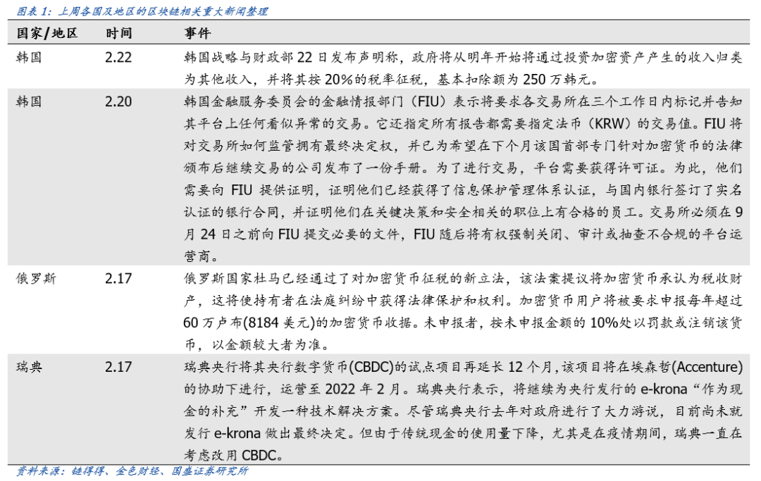 虚拟币深度是什么意思_虚拟币流动性_数字资产的流动性与市场深度：如何影响虚拟货币投资的决策