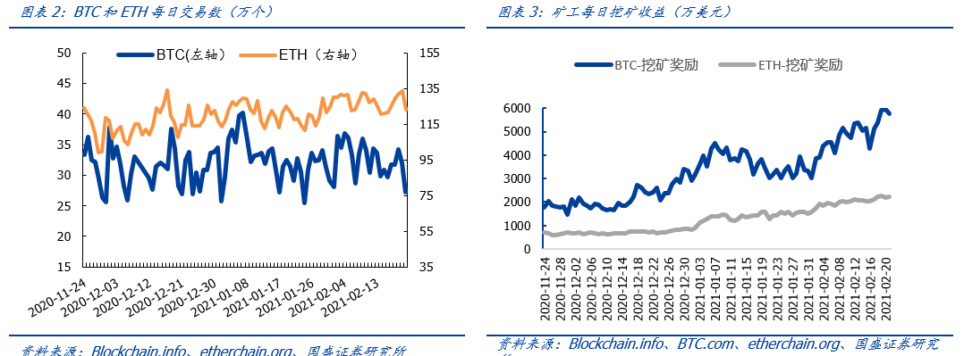 数字资产的流动性与市场深度：如何影响虚拟货币投资的决策_虚拟币流动性_虚拟币深度是什么意思