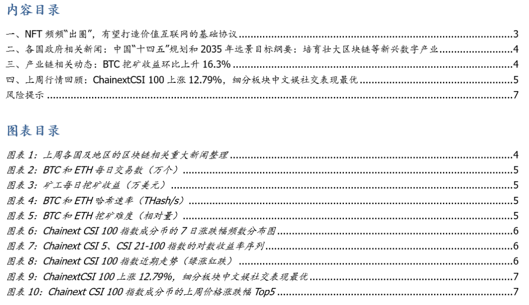 游戏王决斗链接注册_btc注册链接_btc guild注册