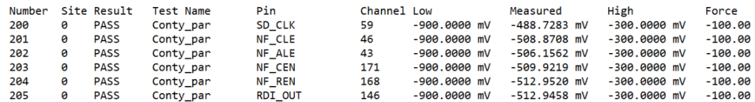 半导体厂商如何做芯片的出厂测试？的图8