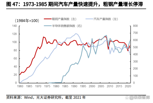 煤炭行业研究报告：煤炭需求的八问八答