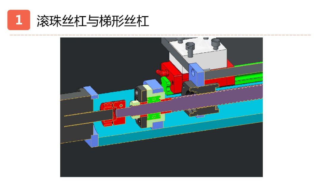 一文看懂：滚珠丝杠、梯形丝杠、联轴器、齿轮传动、链传动
