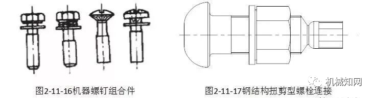 【专业知识】紧固件相关知识大汇总，扫盲专用的图11
