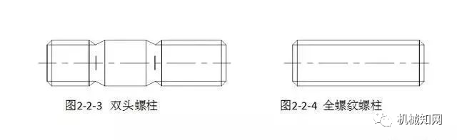【专业知识】紧固件相关知识大汇总，扫盲专用的图2