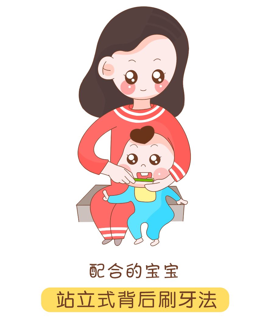 飞鹤协和专家保护宝宝牙齿记住7个字