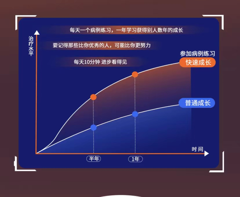 心电图器怎么用【今日心血管病例练习】复杂的双腔起搏器心电图鉴别诊断_https://www.jmylbn.com_新闻资讯_第4张
