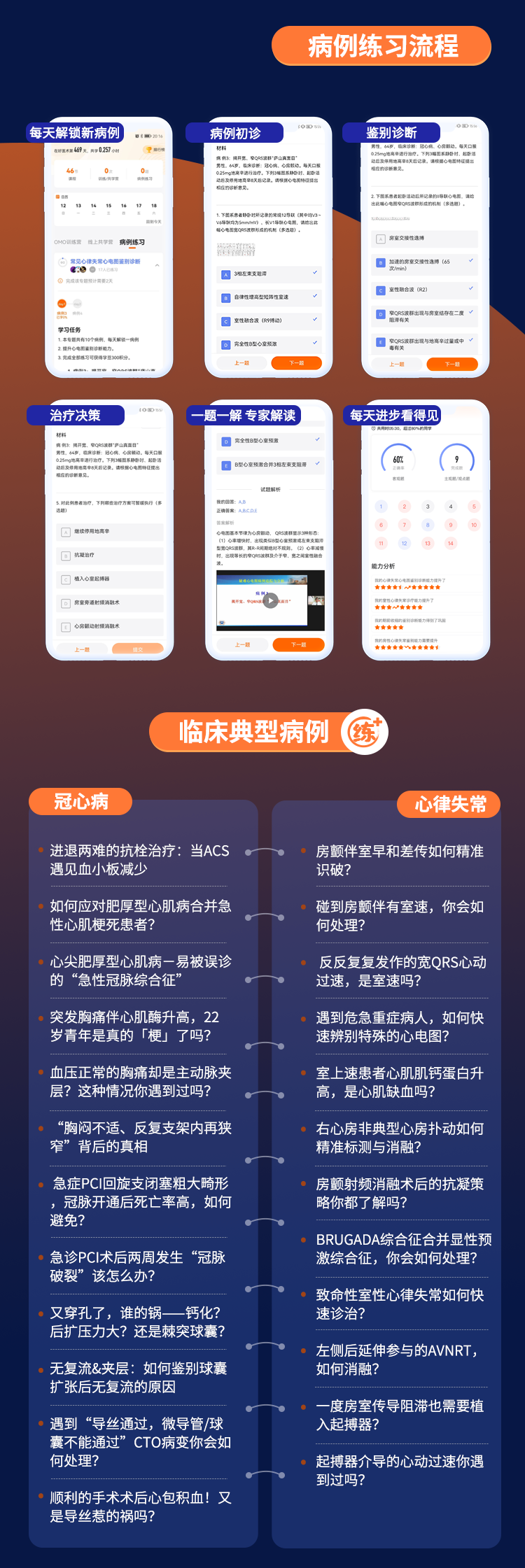 心电图器怎么用【今日心血管病例练习】复杂的双腔起搏器心电图鉴别诊断_https://www.jmylbn.com_新闻资讯_第8张