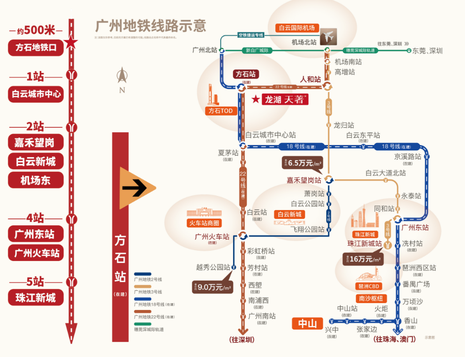 白云龙湖天著新组团天萃89-116m²新品！