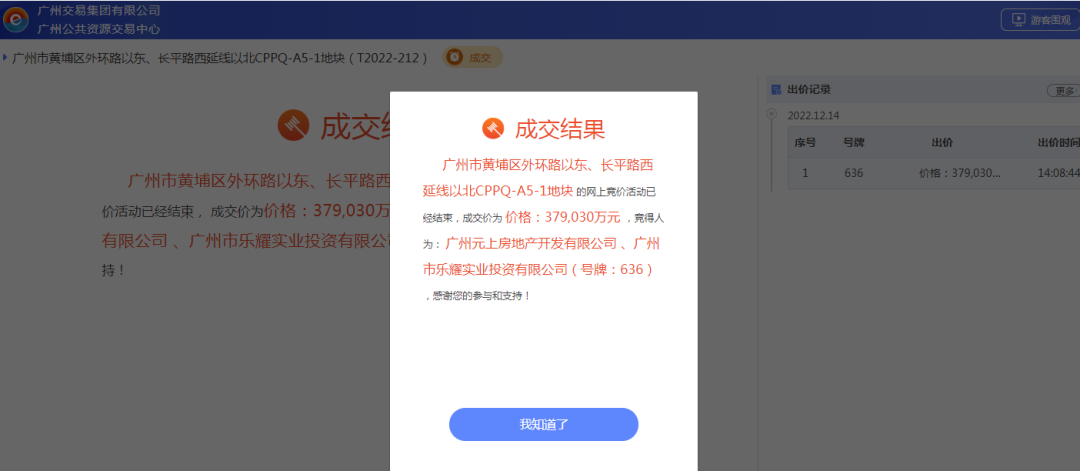 超1220亿！刚刚，广州2022全年土拍落幕！
