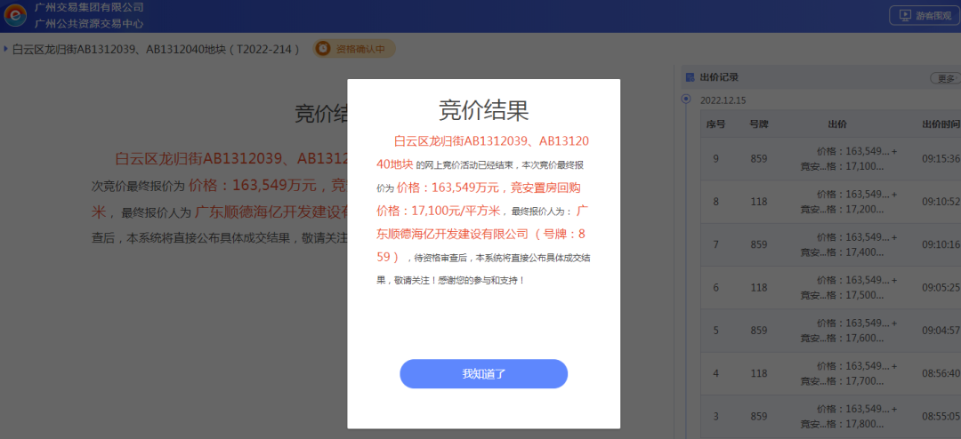 超1220亿！刚刚，广州2022全年土拍落幕！