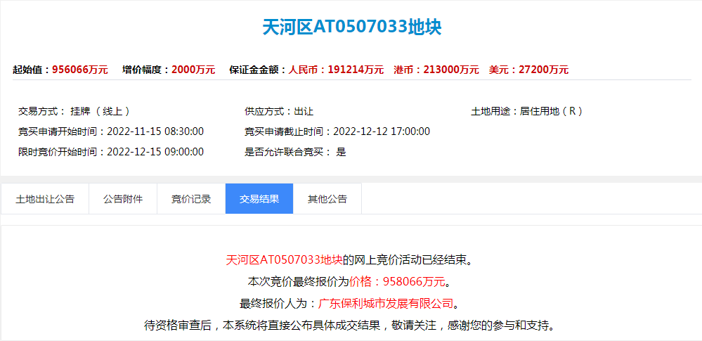 超1220亿！刚刚，广州2022全年土拍落幕！