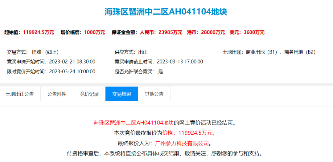 收金22亿！广州琶洲3宗商地，全部底价成交！