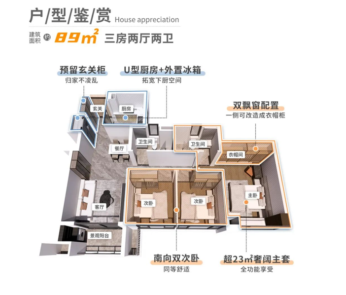 白云龙湖天著加推3栋新品，户型使用率高达95%