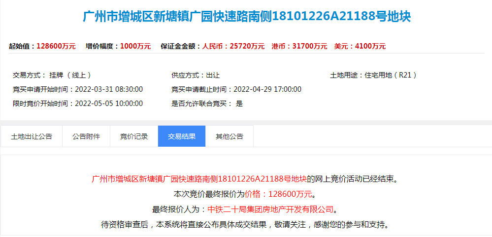 341亿！再现封顶价！广州*批17宗宅地成功出让