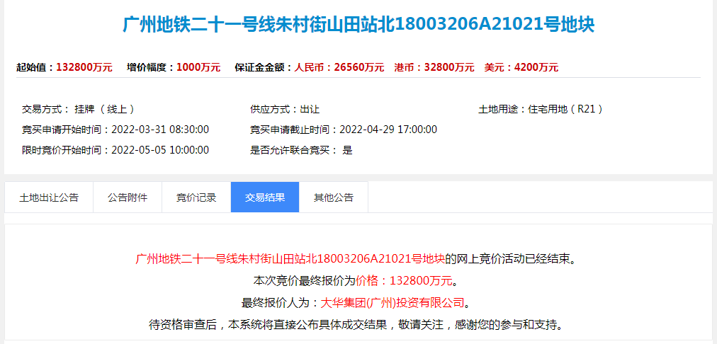 341亿！再现封顶价！广州*批17宗宅地成功出让