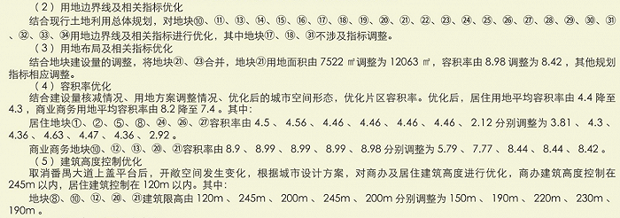 体量减少近14万m²！广州210亿旧改规划有重大变化