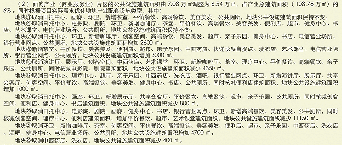体量减少近14万m²！广州210亿旧改规划有重大变化