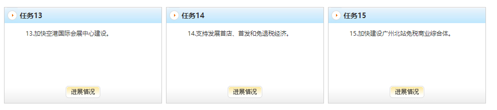流量变现！*TOD+免税商圈=城市新活力Max