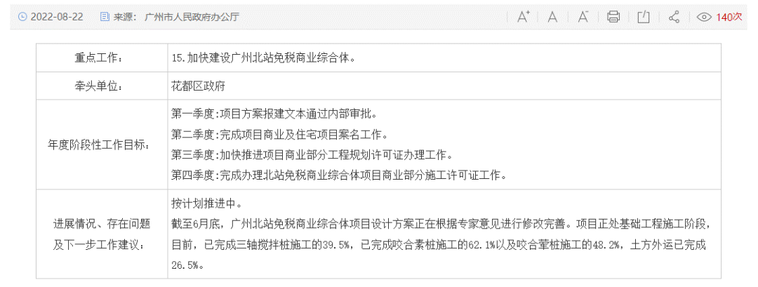 流量变现！*TOD+免税商圈=城市新活力Max