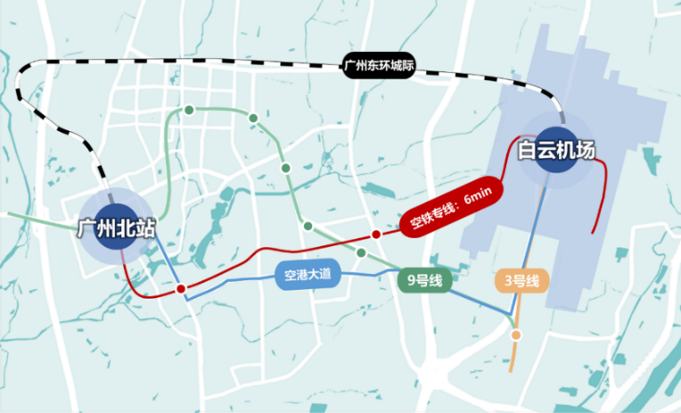 两大顶流相聚，孕育空铁都市*!广州北站·*TOD系列