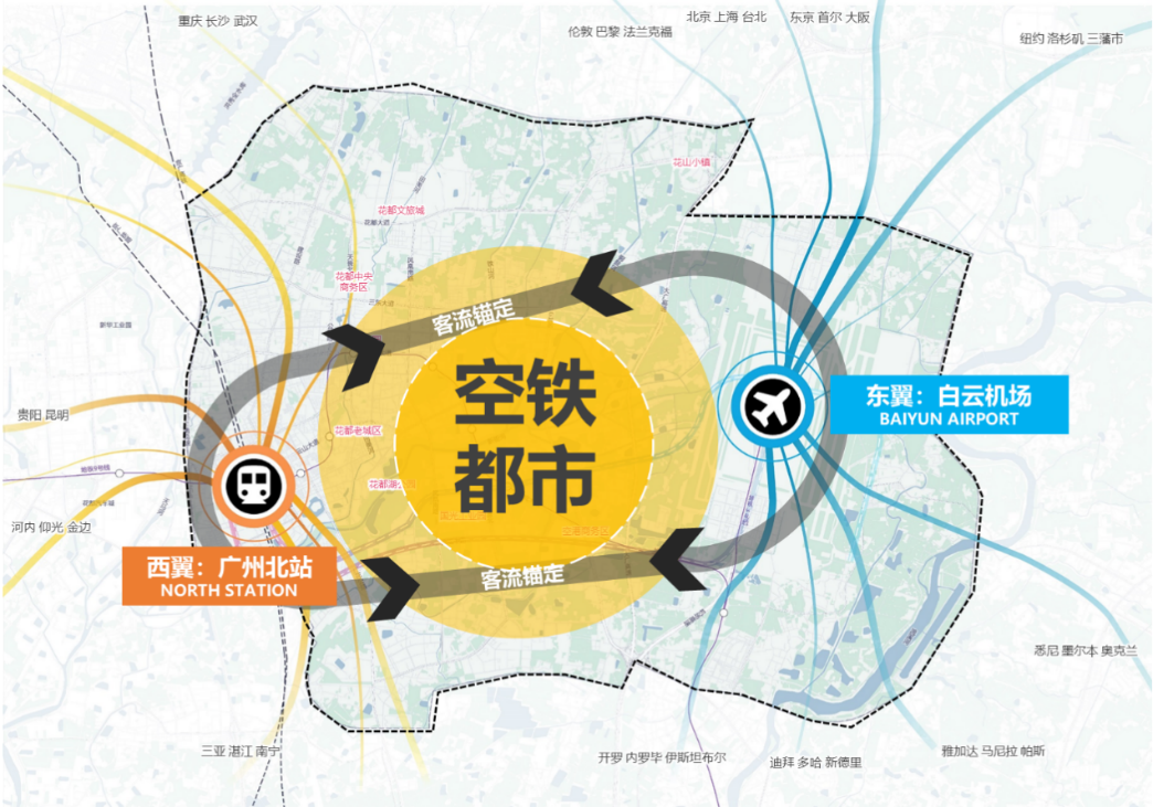 两大顶流相聚，孕育空铁都市*!广州北站·*TOD系列