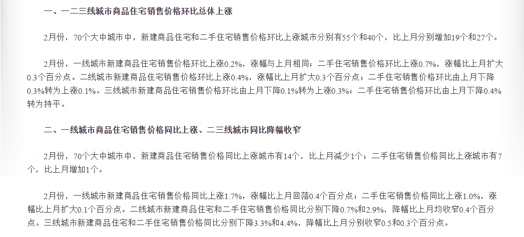 70城房价排行榜出炉！广州一、二手房价都涨了，各区楼盘报价曝光