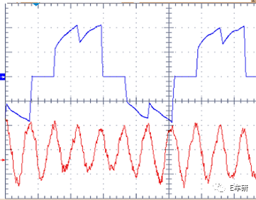 BLDC电机的振动与噪音的图31
