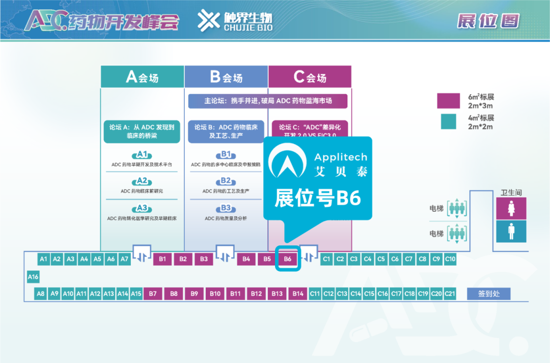 相約蘇州丨艾貝泰誠邀您參加第六屆ADC藥物開發(fā)大會