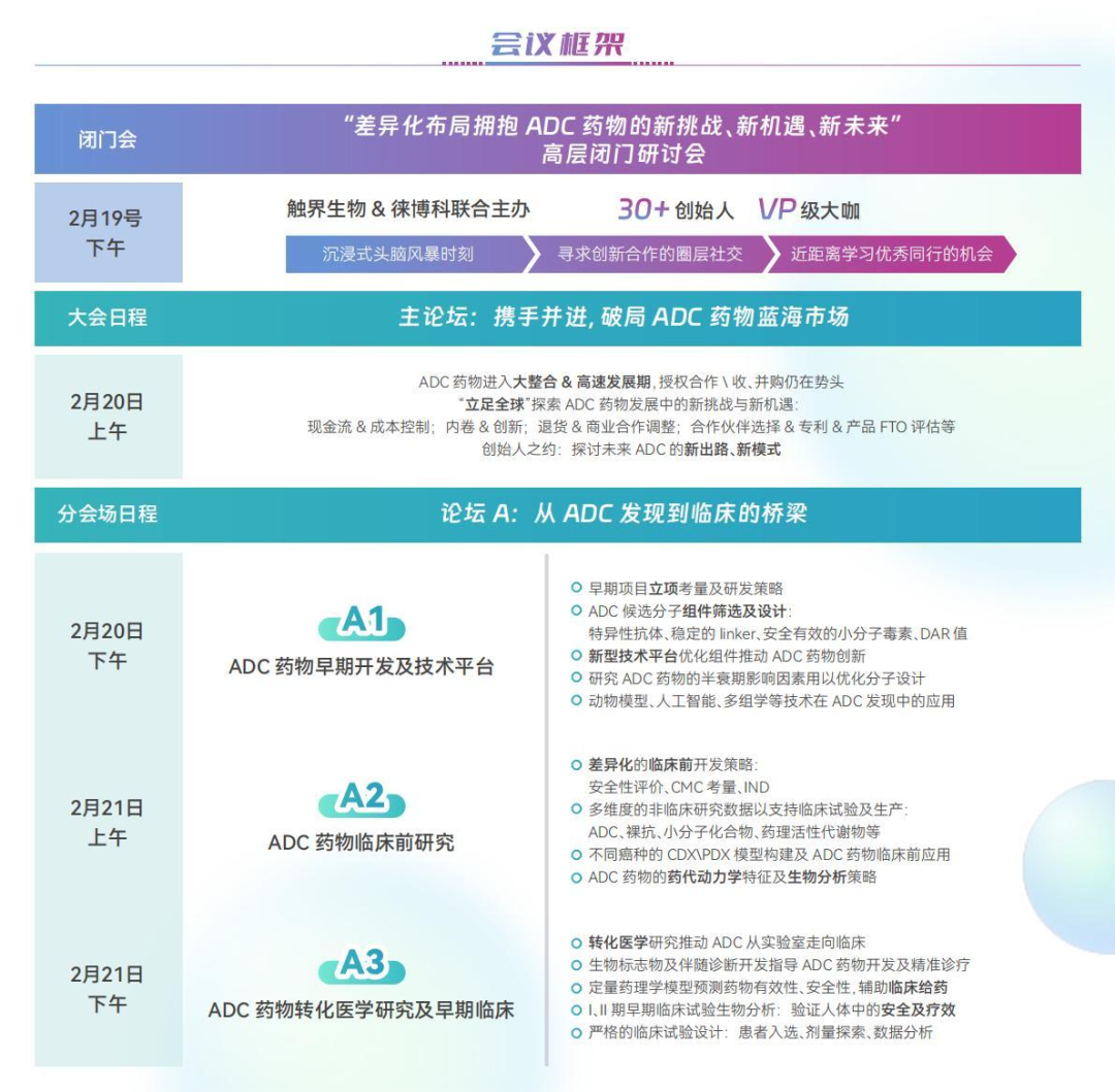 相約蘇州丨艾貝泰誠邀您參加第六屆ADC藥物開發(fā)大會