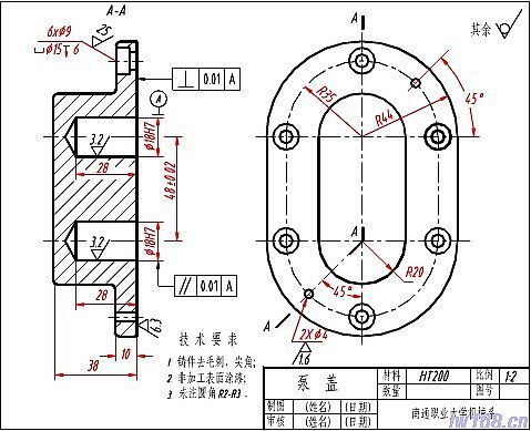 机械零件视图尺寸标注的基本原则的图2