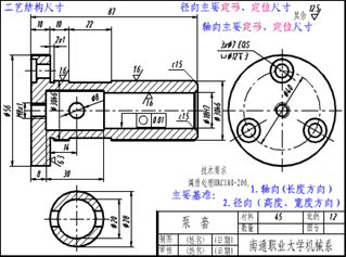 机械零件视图尺寸标注的基本原则的图1