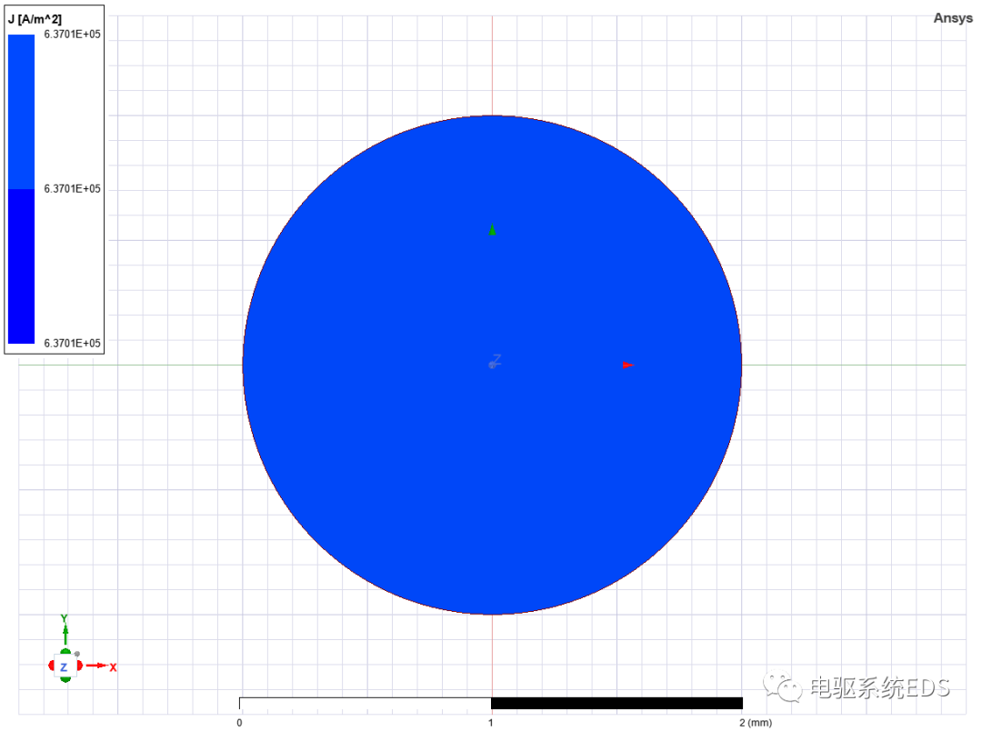 趋肤效应&邻近效应的图4