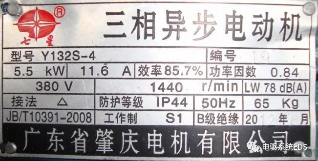 电驱系统-电机工作制的图9