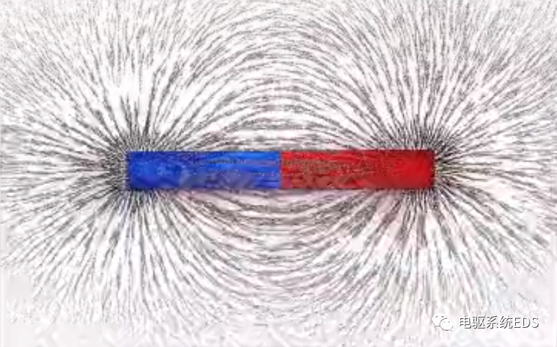 物质磁性的来源是什么？的图2