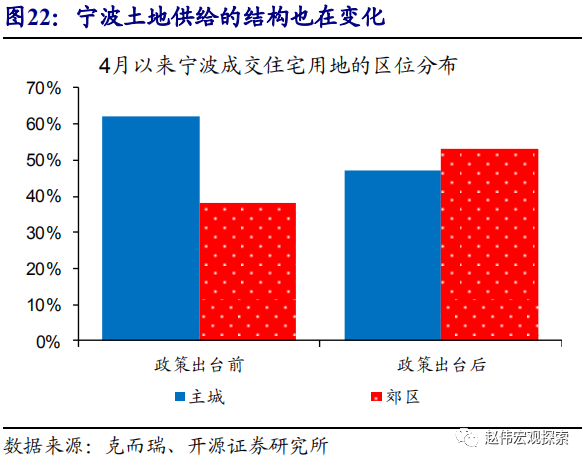 640?wx_fmt=png&tp=webp&wxfrom=5&wx_lazy=1&wx_co=1