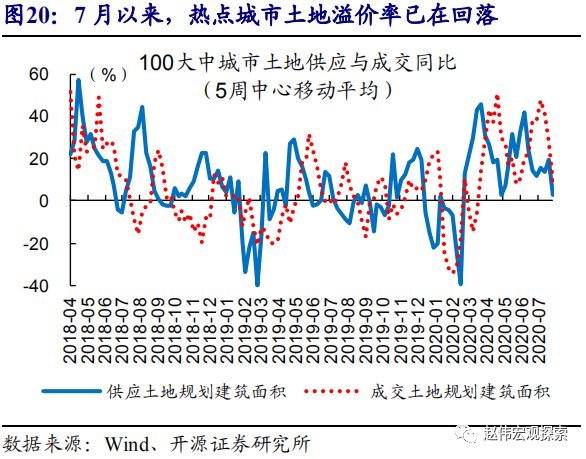 640?wx_fmt=png&tp=webp&wxfrom=5&wx_lazy=1&wx_co=1