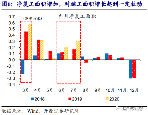 640?wx_fmt=png&tp=webp&wxfrom=5&wx_lazy=1&wx_co=1