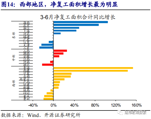 640?wx_fmt=png&tp=webp&wxfrom=5&wx_lazy=1&wx_co=1