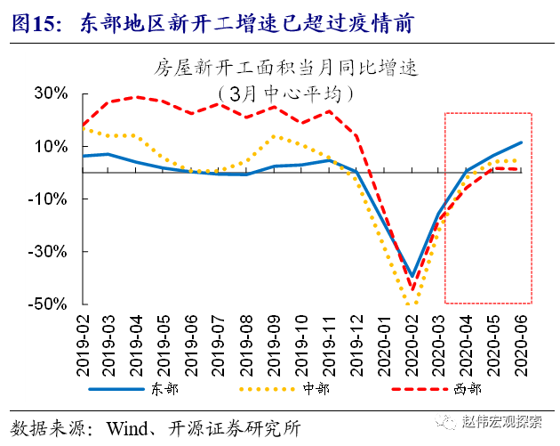 640?wx_fmt=png&tp=webp&wxfrom=5&wx_lazy=1&wx_co=1