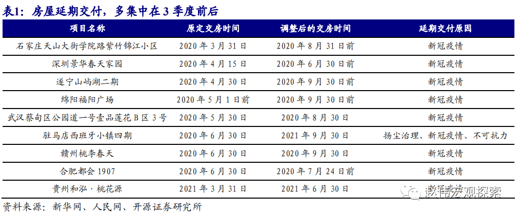 640?wx_fmt=png&tp=webp&wxfrom=5&wx_lazy=1&wx_co=1