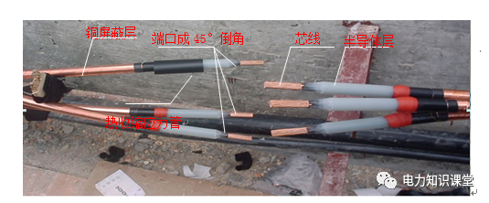 电缆终端头、中间接头制作作业指导书的图5