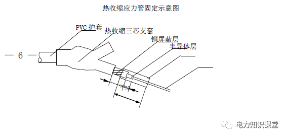 电缆终端头、中间接头制作作业指导书的图4