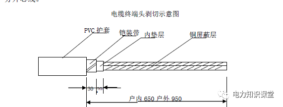 电缆终端头、中间接头制作作业指导书的图3