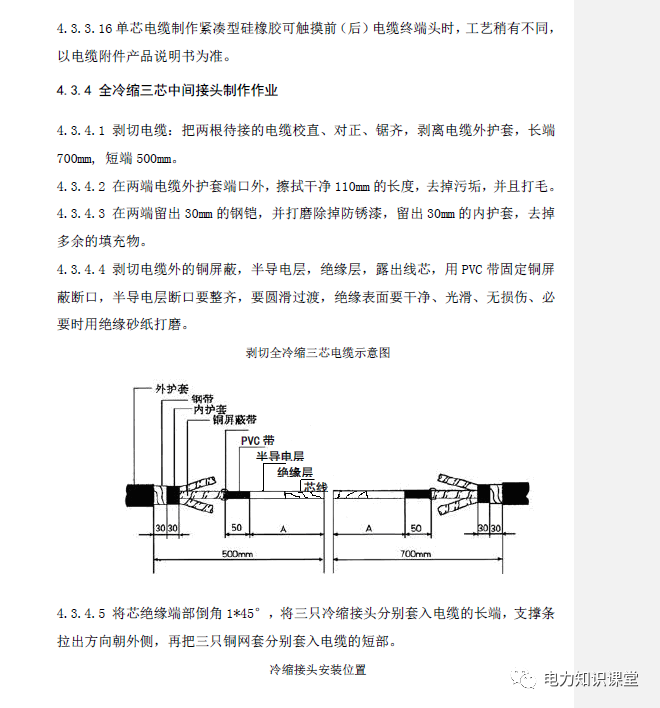 电缆终端头、中间接头制作作业指导书的图21
