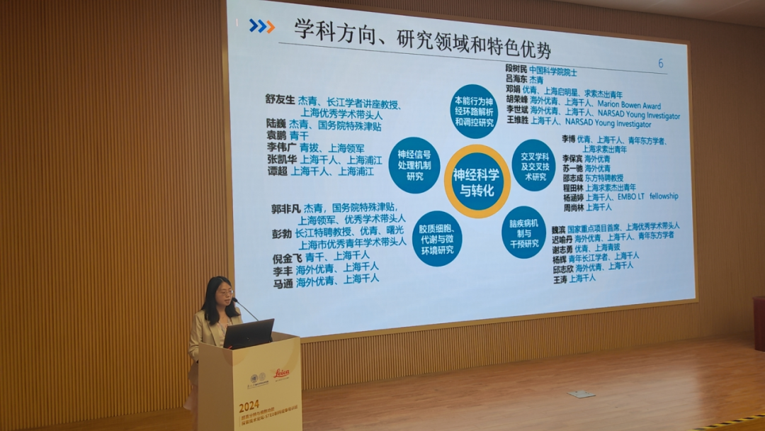 新聞 | 2024超高分辨與細(xì)胞功能探索技術(shù)論壇圓滿召開